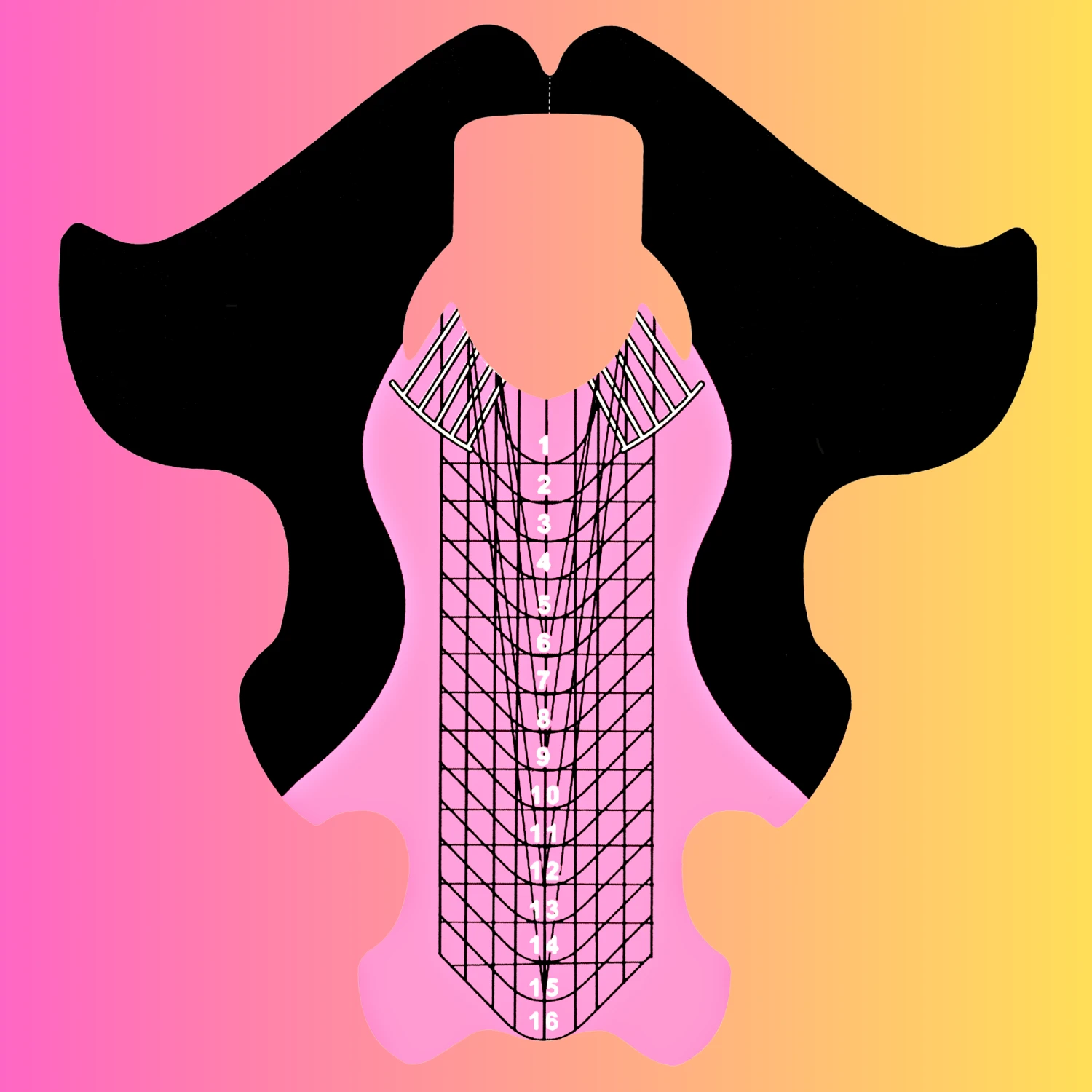 Modellier Schablone Special Fit 3 Modellier Schablone Special Fit