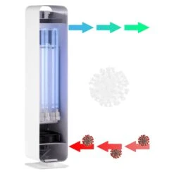 UV-C Sterilux Air Luftentkeimer 10 UV-C Sterilux Air Luftentkeimer -Nagelgeräte Geschäft 4204679 3