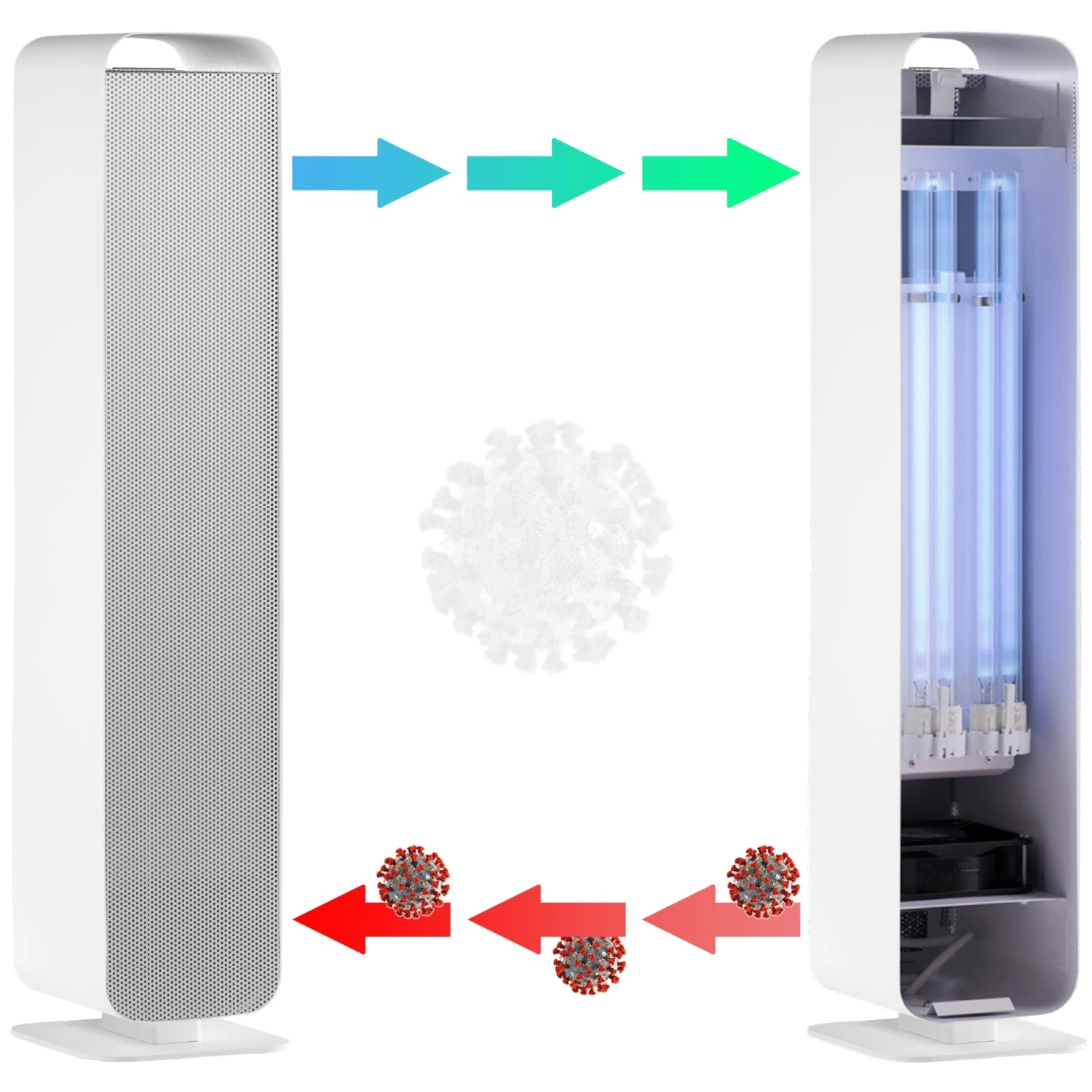 UV-C Sterilux Air Luftentkeimer 7 UV-C Sterilux Air Luftentkeimer – Bild 5