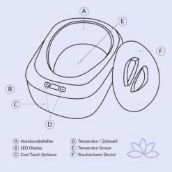 WAXSENSATION Paraffinbad Set SmartSilk -Nagelgeräte Geschäft 4205429 6 681e0072 d5f1 4fb2 a902 8d8de511d2c1