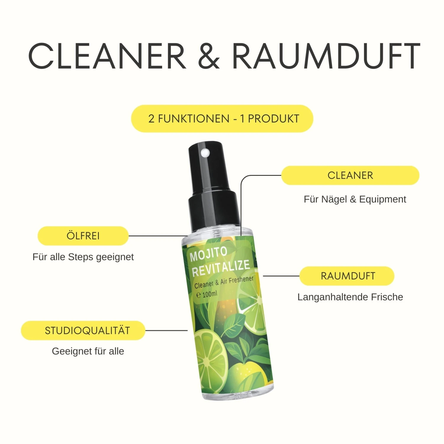 Creamy Essence Cleaner & Raumspray 100ml 5 Creamy Essence Cleaner & Raumspray 100ml – Bild 3