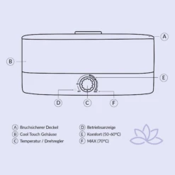 WAXSENSATION Paraffinbad Set ClassicSmooth -Nagelgeräte Geschäft shopify868747422293065926